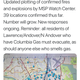 Illustration for article titled Police Accidentally Tweet Screenshot Showing That They Monitor Anti-Racism and Anti-Police Brutality Groups